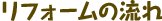 リフォームの流れ